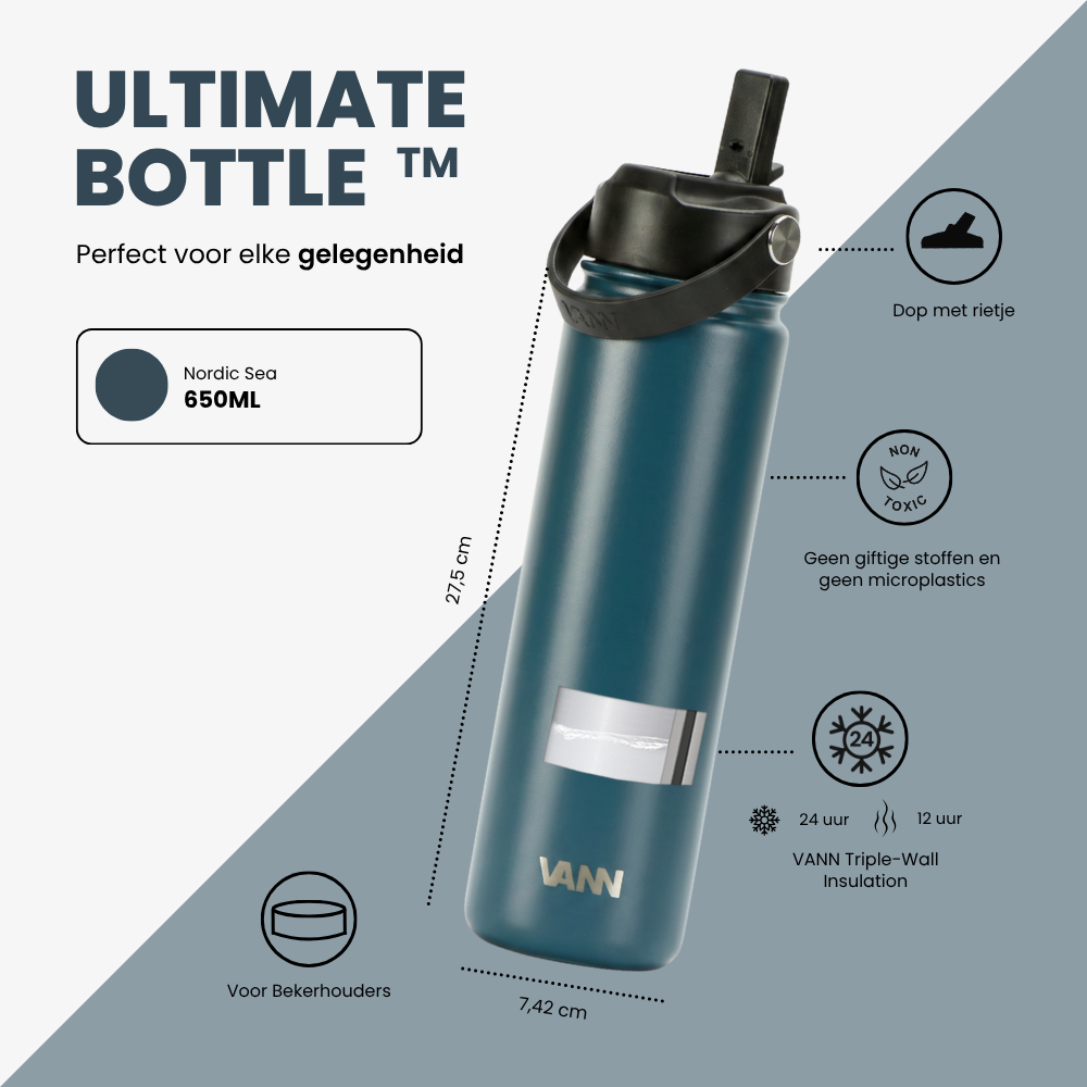 Ultimate Bottle™