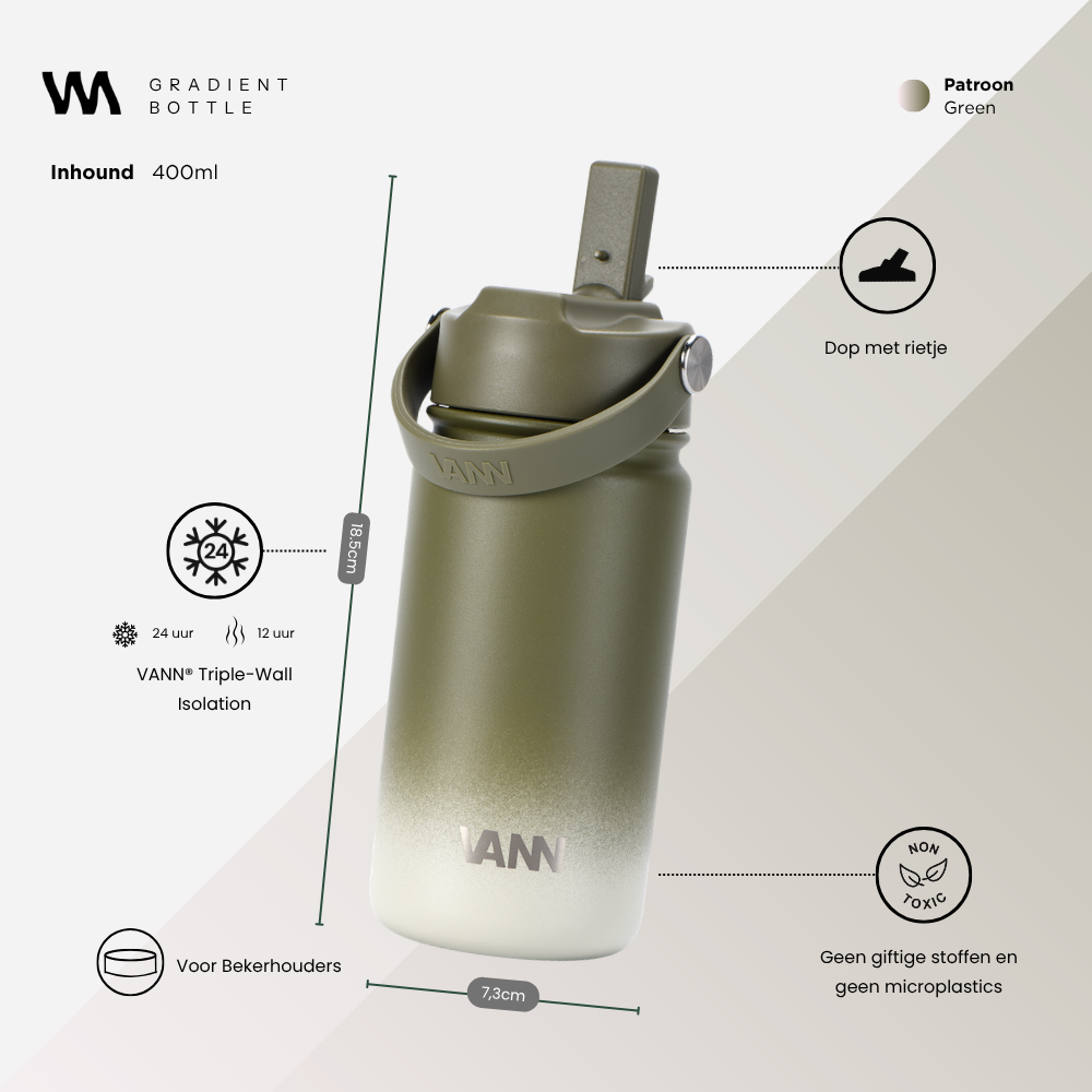 Gradient Bottle™
