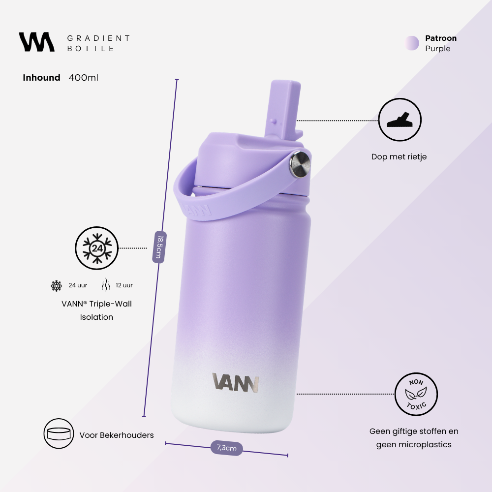 Gradient Bottle™