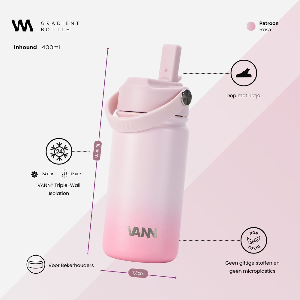 Gradient Bottle™
